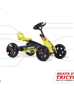 BERG Buzzy Aero 24.30.21.00 " – Bild 3