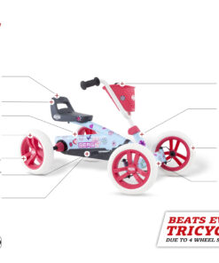 Productsheet usp buzzy bloom de