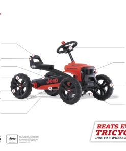 Productsheet usp buzzy jeep de