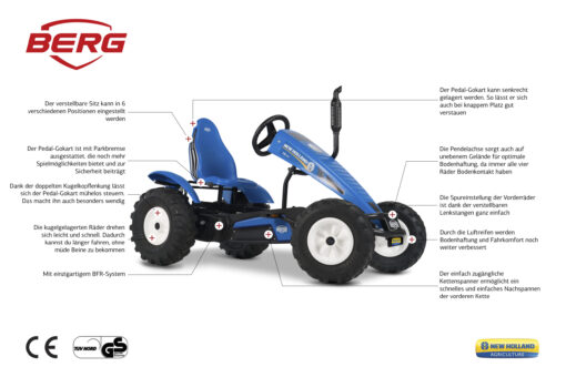 BERG New Holland BFR (07.11.03.00) " – Bild 2