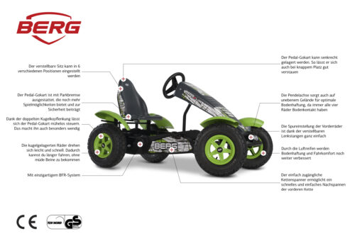 BERG X-plore BFR 3 ab ca. 5 Jahre (07.20.03) " – Bild 2