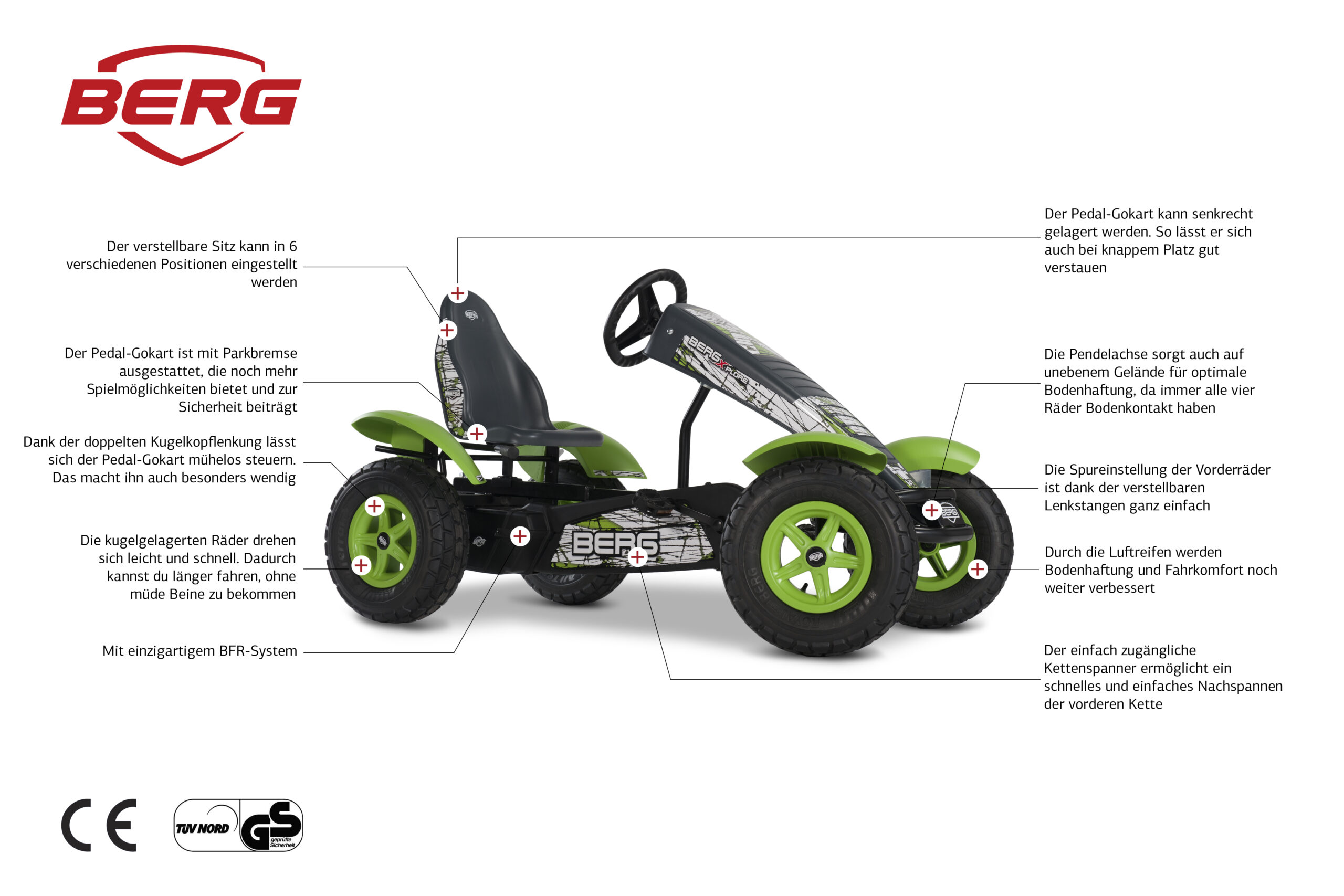 BERG X-plore BFR ab ca 5 Jahre (07.10.03) + – Breuergokarts – Spielspass  für Kids, Gokarts, Berg Toys