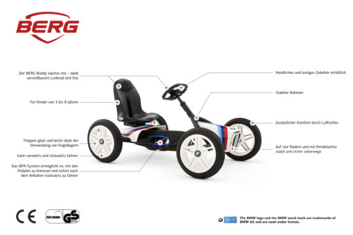 BERG Buddy BMW Street Racer 24.21.64.01 " – Bild 3
