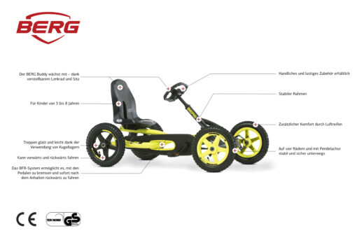 BERG Buddy Cross ab ca. 3- 8 Jahre 24.20.65.01* – Bild 4