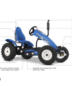 Preview berg new holland e bfr de