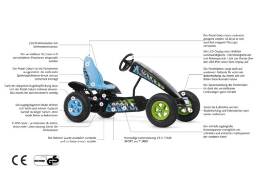 BERG X-ite Offroad E-BFR  ab ca 5 Jahre (07.45.17.00) . – Bild 2