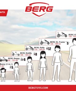 BERG Jeep Revolution XXL BFR ab ca 5 Jahre (07.16.06) . – Breuergokarts –  Spielspass für Kids, Gokarts, Berg Toys