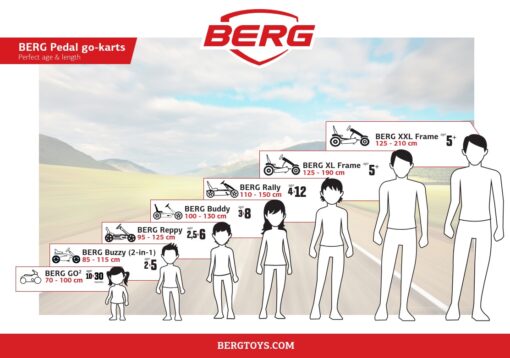 BERG X - Plore XXL- BFR ab ca Jahre (07.15.03) * – Bild 2